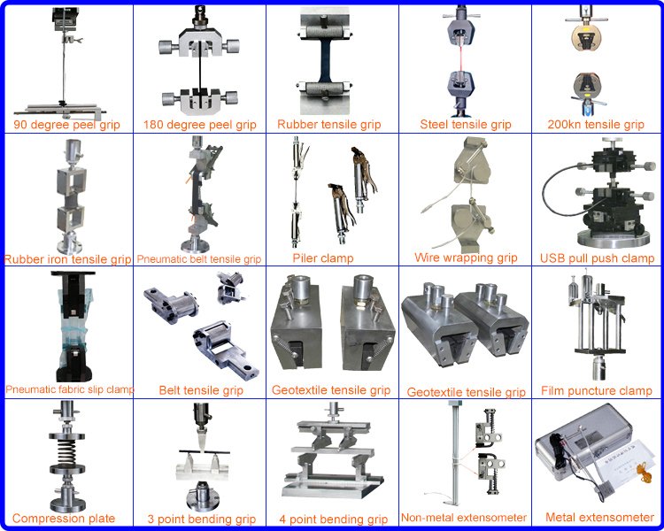 universal testing clamps