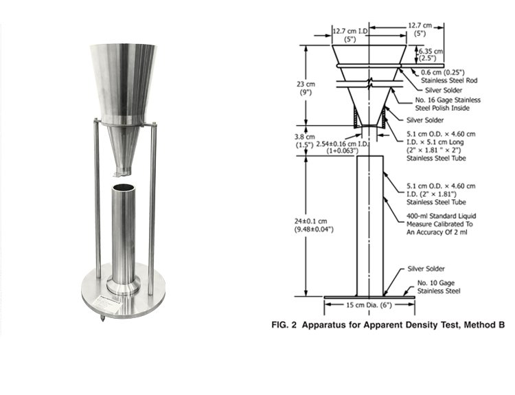 RT-730 Apparent Density Tester