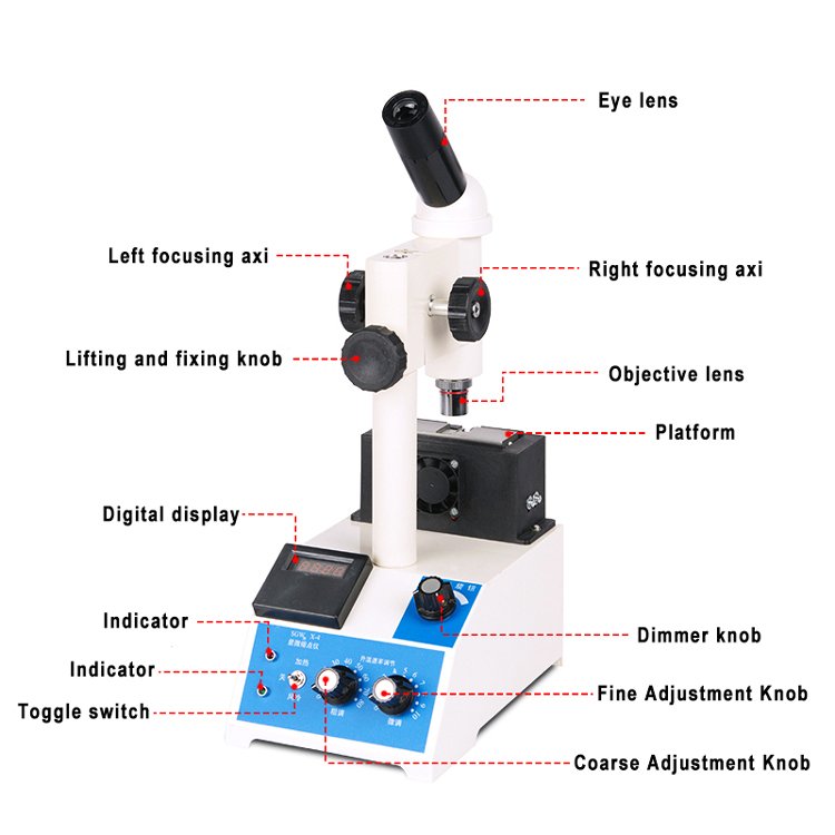 Melting Point Apparatus