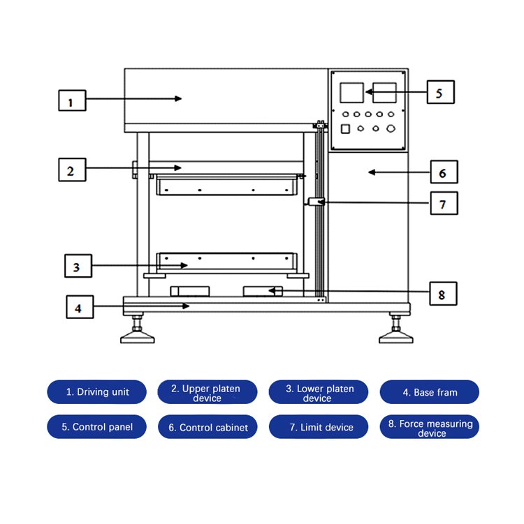 Servo Flat Vulcanizing Machine