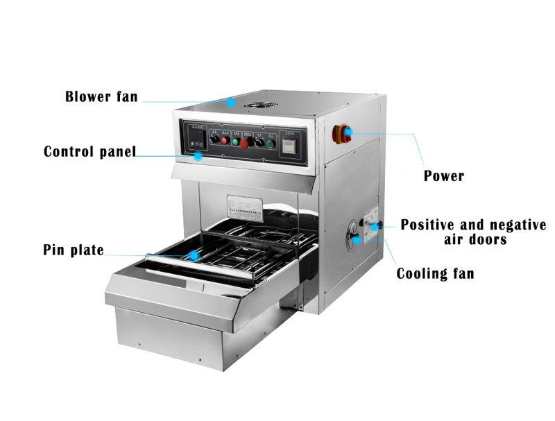Mini Sample Dryer/Stenter